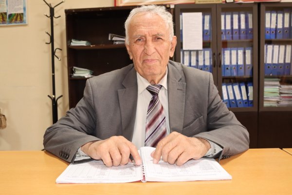 Sharipov Boboali