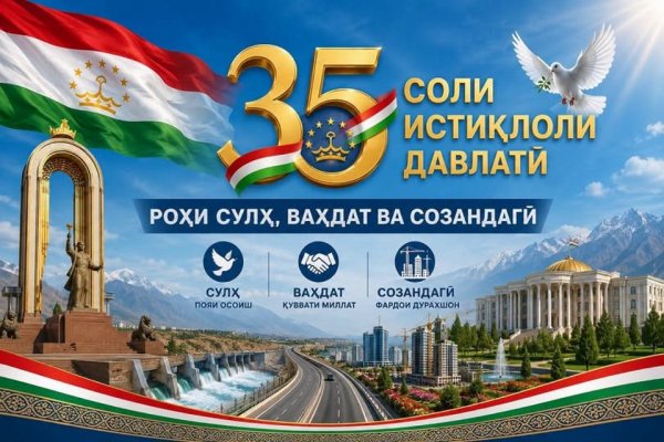 ЭҲЁИ ТАМАДДУНИ АҶДОДӢ ВА ШОҲРОҲИ ФАРДОИ ДУРАХШОН