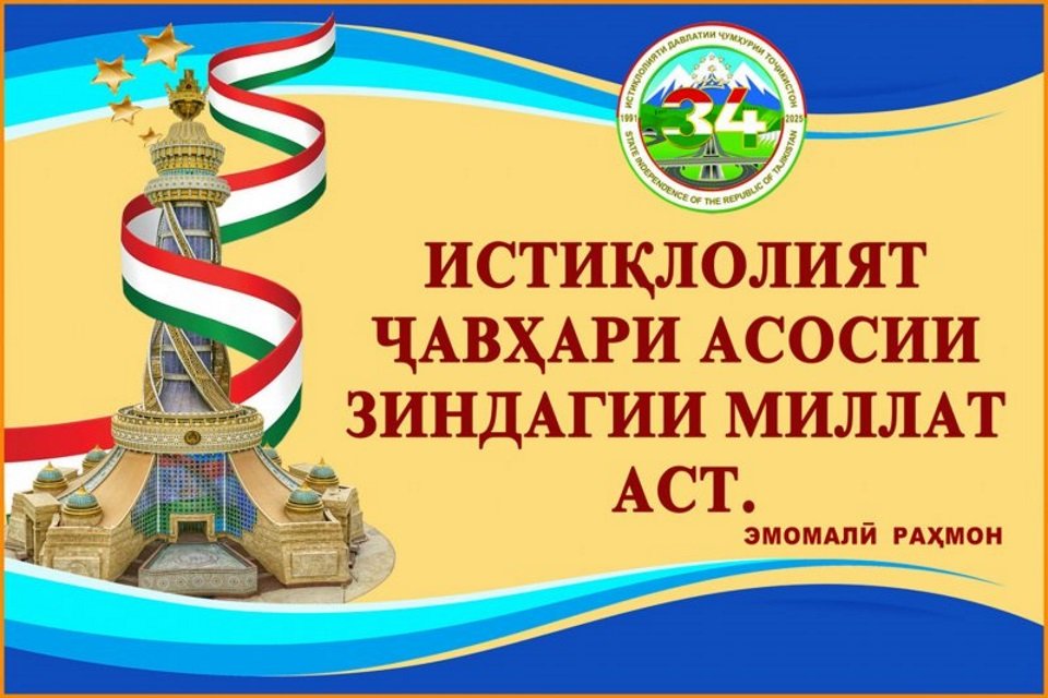 НИЗОМИ ПУЛӢ ДАР ДАВРОНИ ИСТИҚЛОЛИЯТ